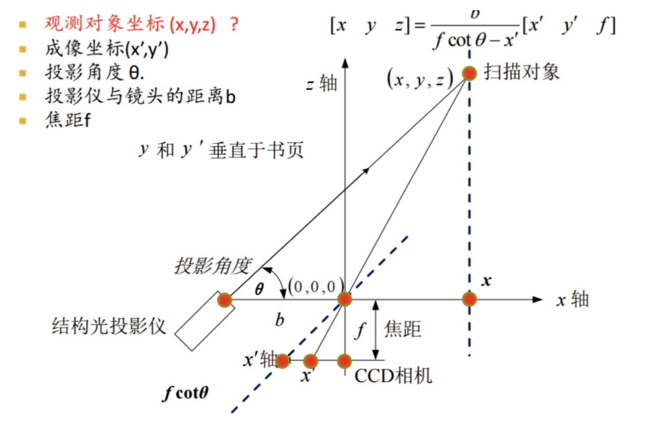 image-20191230182319140